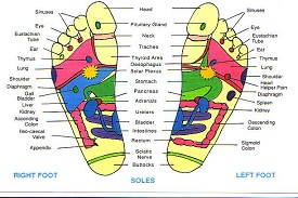 Reflexology - Foot Treatment